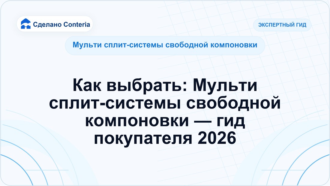 Как выбрать: Мульти сплит-системы свободной компоновки — гид покупателя 2026