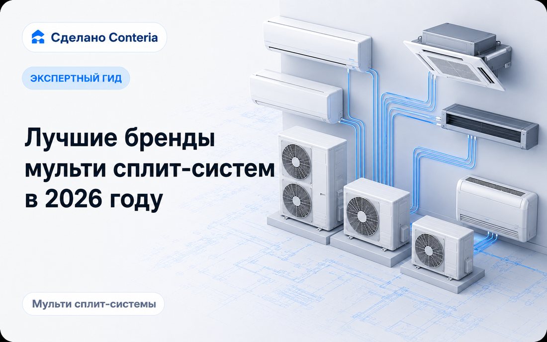 Лучшие бренды мульти сплит-систем в 2026 году