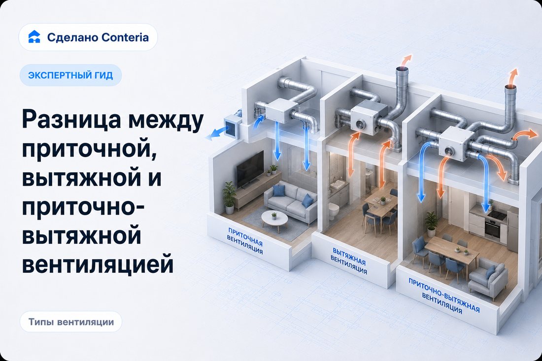 Разница между приточной, вытяжной и приточно-вытяжной вентиляцией