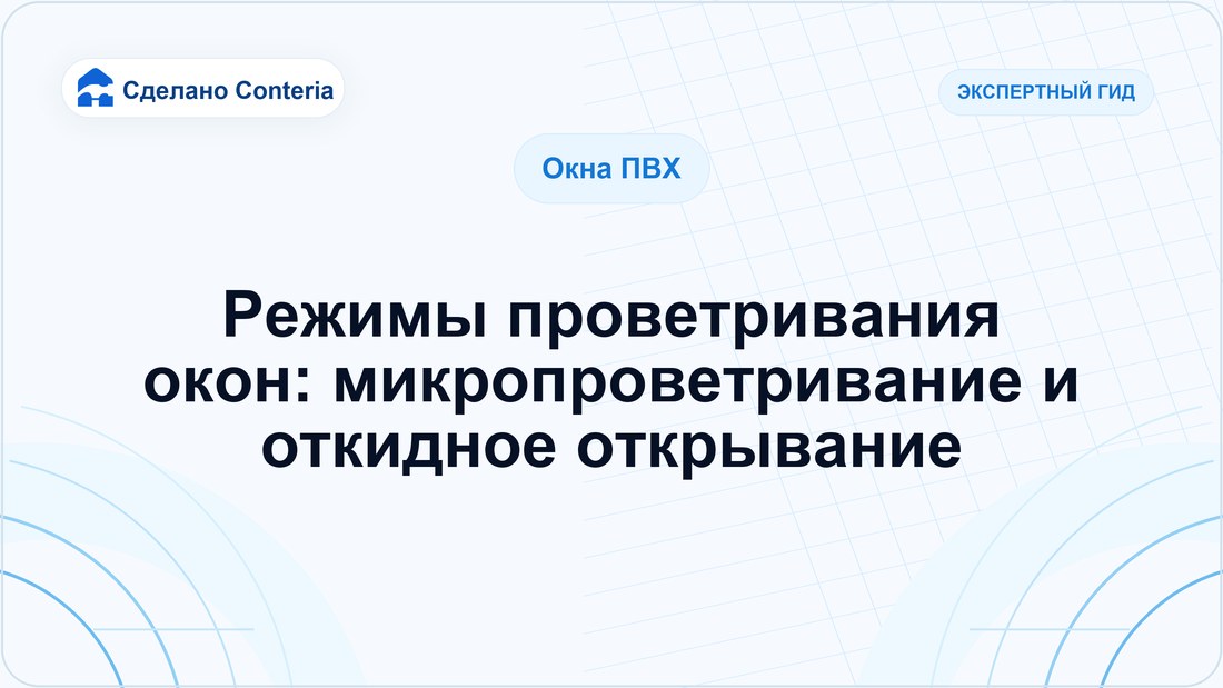 Режимы проветривания окон: микропроветривание и откидное открывание