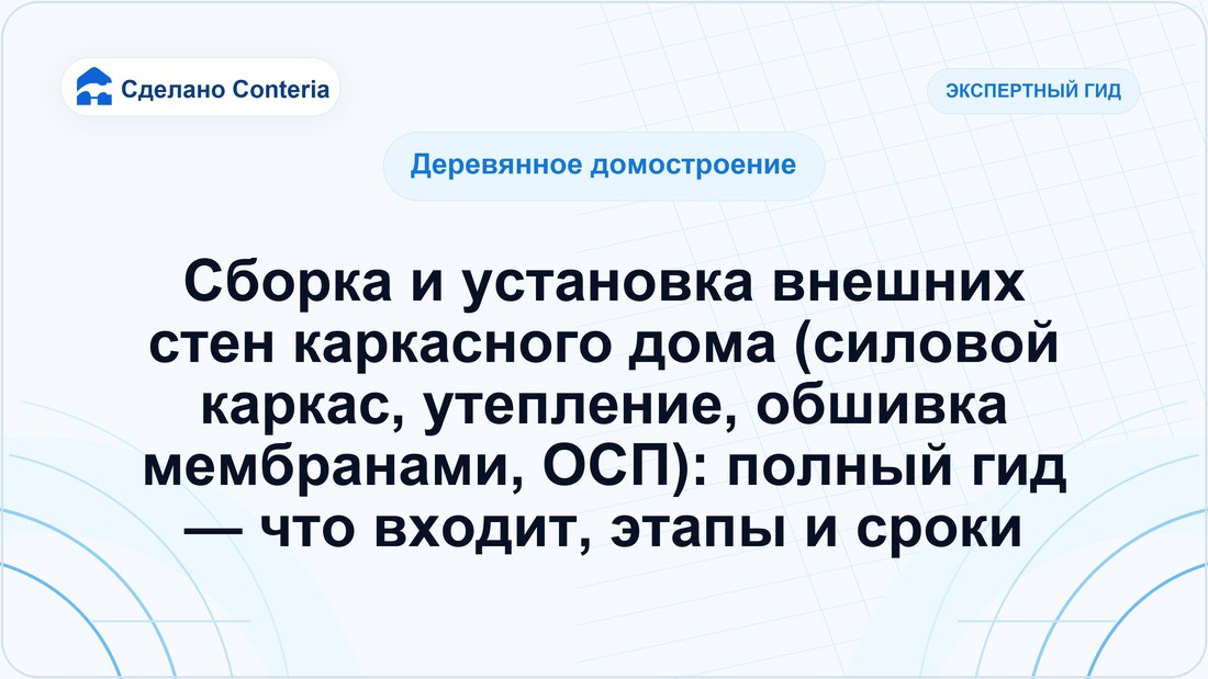 Сборка и установка внешних стен каркасного дома (силовой каркас, утепление, обшивка мембранами, ОСП): полный гид — что входит, этапы и сроки