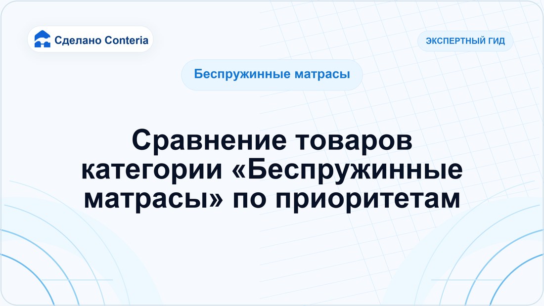 Сравнение товаров категории «Беспружинные матрасы» по приоритетам