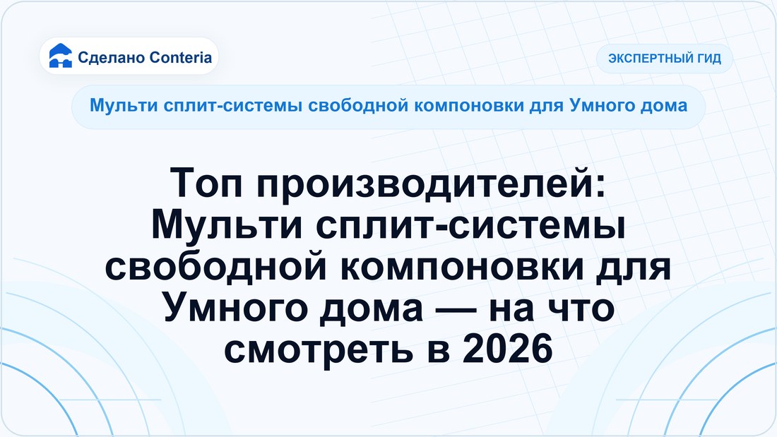 Топ производителей: Мульти сплит-системы свободной компоновки для Умного дома — на что смотреть в 2026